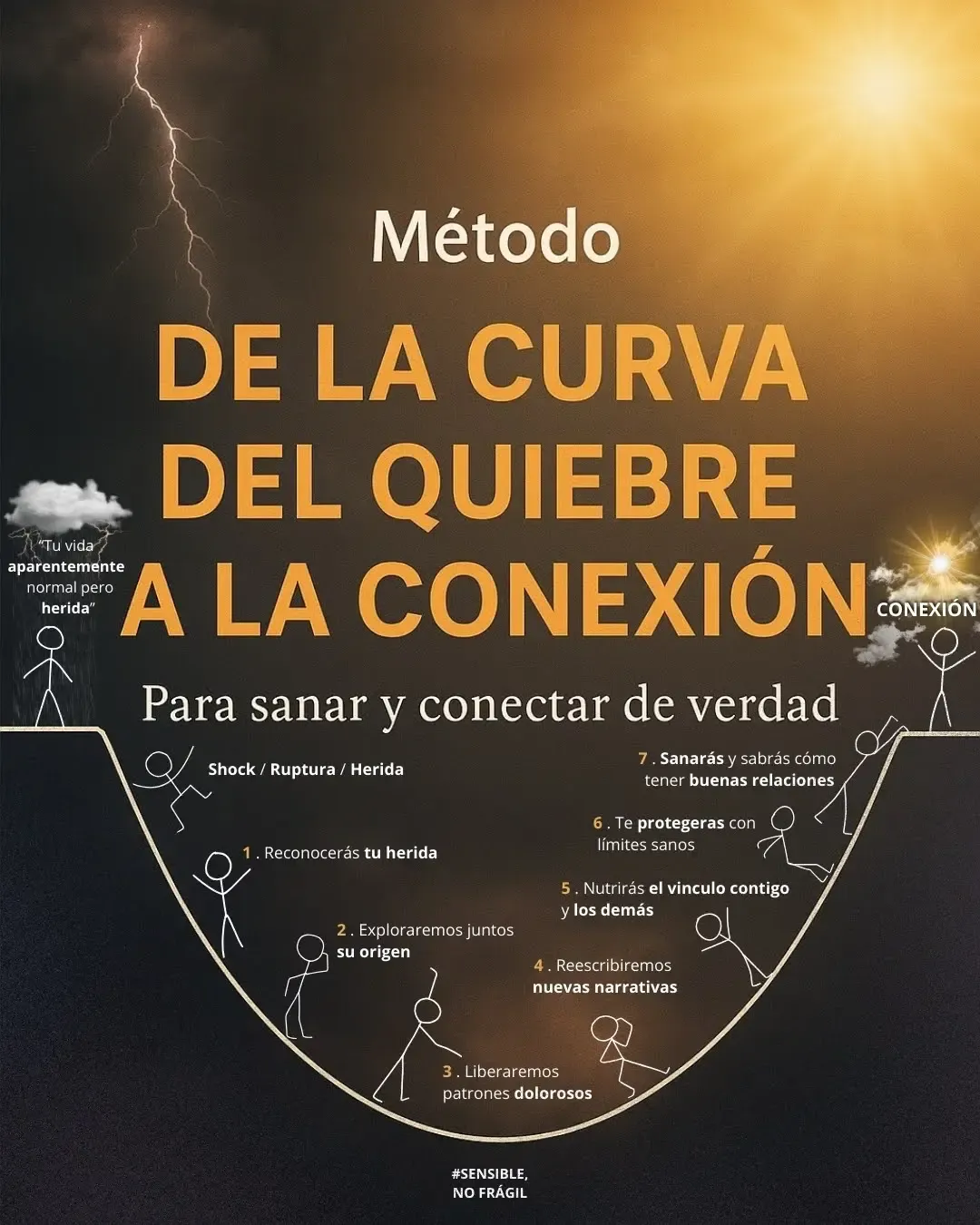 Gerardo Miramontes Main Landing Page Image